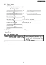 Preview for 37 page of Panasonic KX-TG2338BXS Service Manual