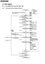 Preview for 46 page of Panasonic KX-TG2338BXS Service Manual