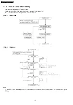 Preview for 58 page of Panasonic KX-TG2338BXS Service Manual