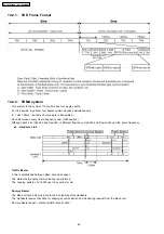 Preview for 60 page of Panasonic KX-TG2338BXS Service Manual