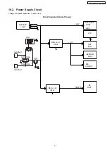 Preview for 73 page of Panasonic KX-TG2338BXS Service Manual