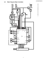 Предварительный просмотр 9 страницы Panasonic KX-TG234 Service Manual