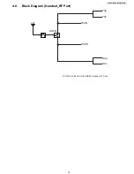 Предварительный просмотр 19 страницы Panasonic KX-TG234 Service Manual