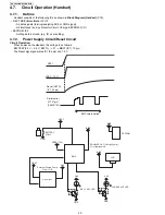 Предварительный просмотр 20 страницы Panasonic KX-TG234 Service Manual