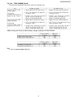 Предварительный просмотр 41 страницы Panasonic KX-TG234 Service Manual