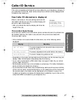 Предварительный просмотр 27 страницы Panasonic KX-TG2343W - 2.4 GHz DSS Cordless Phone Operating Instructions Manual