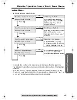 Предварительный просмотр 49 страницы Panasonic KX-TG2343W - 2.4 GHz DSS Cordless Phone Operating Instructions Manual