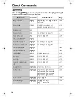 Предварительный просмотр 54 страницы Panasonic KX-TG2343W - 2.4 GHz DSS Cordless Phone Operating Instructions Manual