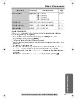 Предварительный просмотр 55 страницы Panasonic KX-TG2343W - 2.4 GHz DSS Cordless Phone Operating Instructions Manual