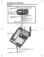 Предварительный просмотр 6 страницы Panasonic KX-TG2346 Operating Instructions Manual