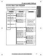 Предварительный просмотр 13 страницы Panasonic KX-TG2346 Operating Instructions Manual