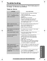 Предварительный просмотр 65 страницы Panasonic KX-TG2346 Operating Instructions Manual