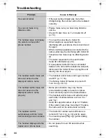 Предварительный просмотр 66 страницы Panasonic KX-TG2346 Operating Instructions Manual