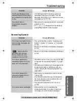 Предварительный просмотр 67 страницы Panasonic KX-TG2346 Operating Instructions Manual