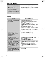 Предварительный просмотр 68 страницы Panasonic KX-TG2346 Operating Instructions Manual