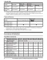 Предварительный просмотр 4 страницы Panasonic KX-TG234SK Operating Instructions Manual