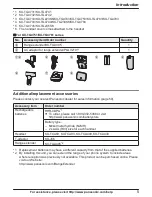 Предварительный просмотр 5 страницы Panasonic KX-TG234SK Operating Instructions Manual