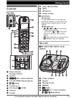 Предварительный просмотр 13 страницы Panasonic KX-TG234SK Operating Instructions Manual