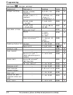 Предварительный просмотр 26 страницы Panasonic KX-TG234SK Operating Instructions Manual