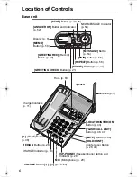 Предварительный просмотр 6 страницы Panasonic KX-TG2355S Operating Instructions Manual