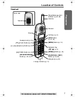 Предварительный просмотр 7 страницы Panasonic KX-TG2355S Operating Instructions Manual