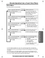 Предварительный просмотр 61 страницы Panasonic KX-TG2355S Operating Instructions Manual