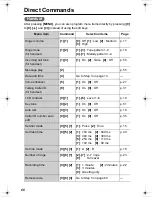 Предварительный просмотр 66 страницы Panasonic KX-TG2355S Operating Instructions Manual