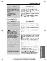 Предварительный просмотр 71 страницы Panasonic KX-TG2355S Operating Instructions Manual