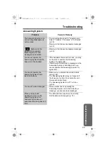 Предварительный просмотр 77 страницы Panasonic KX-TG2356C Operating Instructions Manual