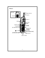 Предварительный просмотр 3 страницы Panasonic KX-TG2356S - 2.4 GHz Cordless Phone Operating Instructions Manual