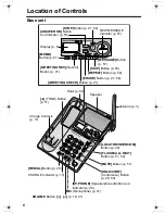 Предварительный просмотр 6 страницы Panasonic KX-TG2357 Operating Instructions Manual