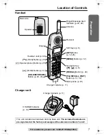 Предварительный просмотр 7 страницы Panasonic KX-TG2357 Operating Instructions Manual