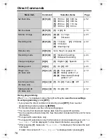 Предварительный просмотр 70 страницы Panasonic KX-TG2357 Operating Instructions Manual