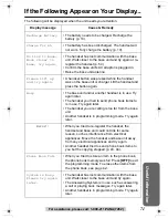 Предварительный просмотр 71 страницы Panasonic KX-TG2357 Operating Instructions Manual