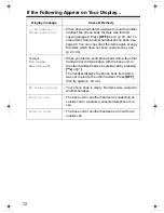 Предварительный просмотр 72 страницы Panasonic KX-TG2357 Operating Instructions Manual