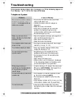 Предварительный просмотр 73 страницы Panasonic KX-TG2357 Operating Instructions Manual