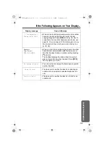 Предварительный просмотр 79 страницы Panasonic KX-TG2357C Operating Instructions Manual