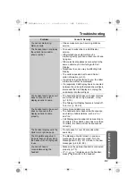 Предварительный просмотр 81 страницы Panasonic KX-TG2357C Operating Instructions Manual