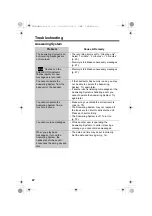 Предварительный просмотр 82 страницы Panasonic KX-TG2357C Operating Instructions Manual