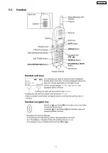 Предварительный просмотр 11 страницы Panasonic KX-TG2359BXB Service Manual