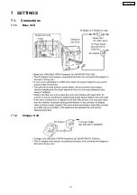 Предварительный просмотр 15 страницы Panasonic KX-TG2359BXB Service Manual