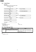 Предварительный просмотр 48 страницы Panasonic KX-TG2359BXB Service Manual