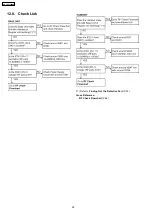 Предварительный просмотр 52 страницы Panasonic KX-TG2359BXB Service Manual