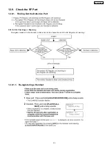 Предварительный просмотр 53 страницы Panasonic KX-TG2359BXB Service Manual