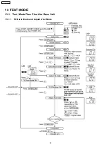 Предварительный просмотр 58 страницы Panasonic KX-TG2359BXB Service Manual