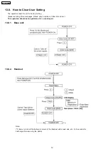 Предварительный просмотр 70 страницы Panasonic KX-TG2359BXB Service Manual