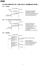 Предварительный просмотр 74 страницы Panasonic KX-TG2359BXB Service Manual