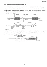 Предварительный просмотр 83 страницы Panasonic KX-TG2359BXB Service Manual