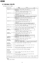 Предварительный просмотр 90 страницы Panasonic KX-TG2359BXB Service Manual