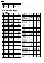 Предварительный просмотр 92 страницы Panasonic KX-TG2359BXB Service Manual